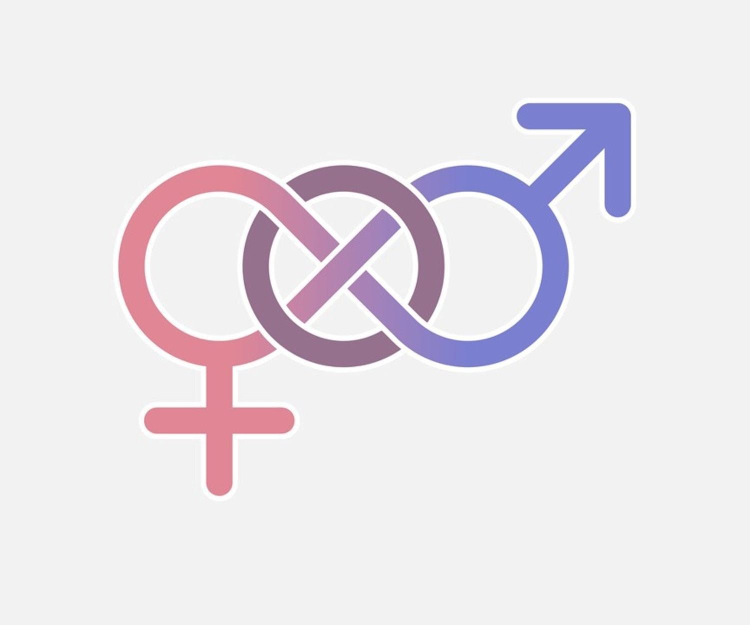 Perspectivas de gênero na comunicação